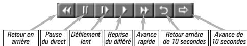 HAUPPAGE HVR-3000 - Enregistrement et pause - 2