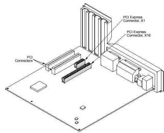 HAUPPAGE HVR-3300/4400 - Installation de la carte - 1