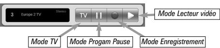 HAUPPAGE NOVA-S PLUS - Télévision, pause et enregistrement - 1