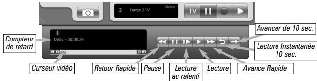 HAUPPAGE NOVA-S PLUS - Contrôle du direct - 1
