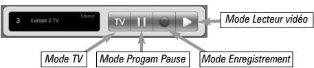 HAUPPAGE NOVA-T-STICK - Télévision, pause et enregistrement - 1
