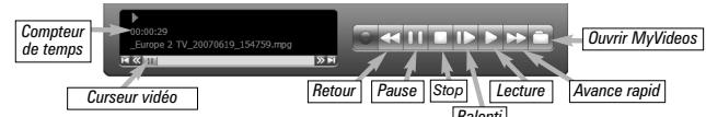 HAUPPAGE NOVA-T-STICK - Enregistrer ou relire un enregistrement - 1