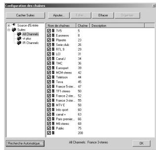 HAUPPAGE PVR-150/250/350 - Configuration des chaînes TV - 1