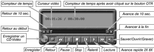 HAUPPAGE PVR-250/350 - Compteur de temps - 1