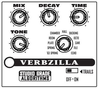 LINE 6 TONECORE VERBZILLA - Alimentation - 1