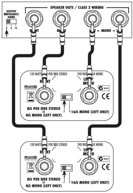 LINE 6 412VS-T-B - Tête mono avec deux 412VS stereo côte à côte - 2