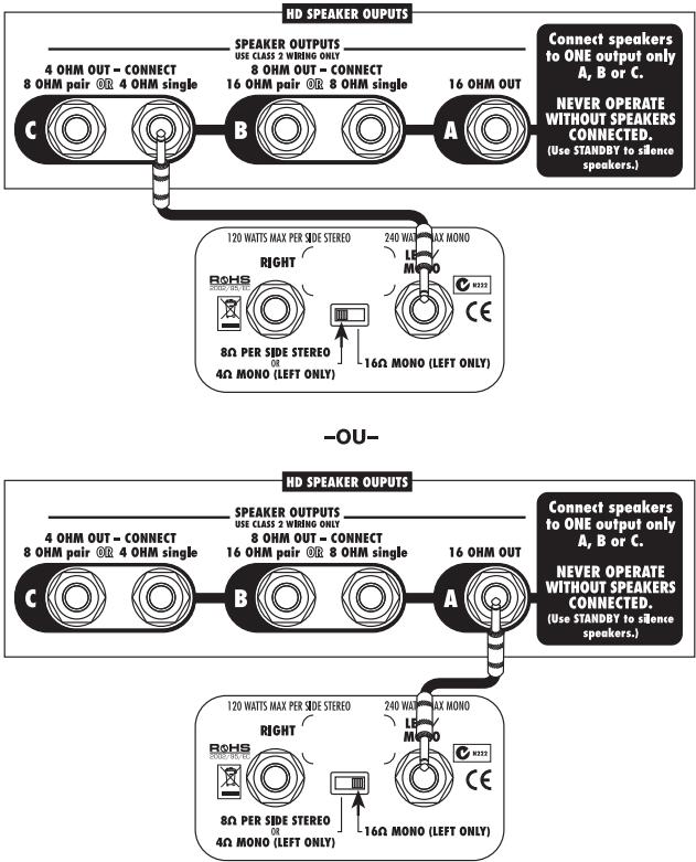 LINE 6 412VS-T-B - Tête mono avec une enceinte 412VS - 1