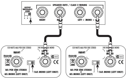 LINE 6 412VS-T-B - Tête mono avec deux 412VS stereo côte à côte - 1
