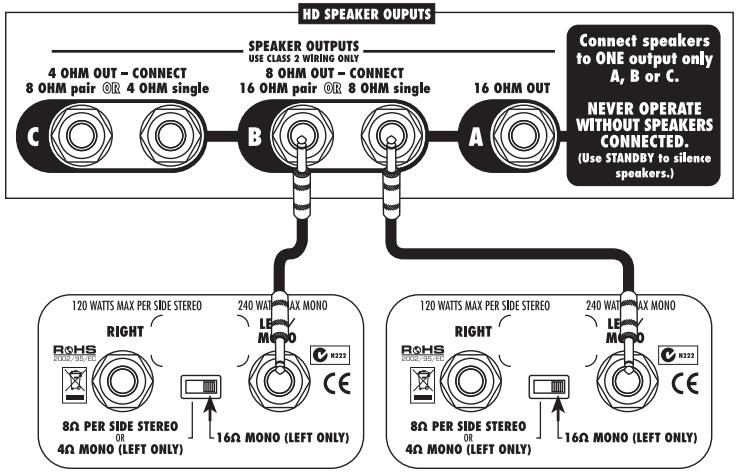 LINE 6 412VS-T-B - Tête mono avec une enceinte 412VS - 2