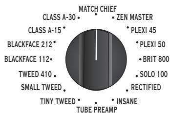 LINE 6 AM4 - Match Chief - based on '96 Matchless Chieftain - 2
