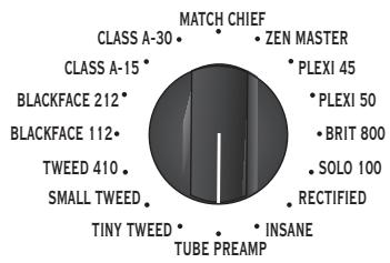 LINE 6 AM4 - Tube Preamp - Line 6 Original - 1