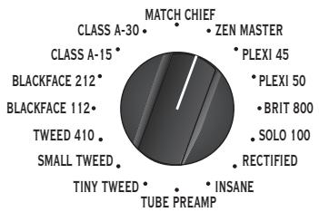 LINE 6 AM4 - Match Chief - based on '96 Matchless Chieftain - 2