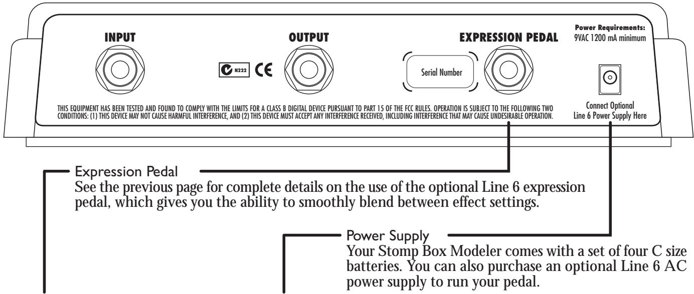 LINE 6 AM4 - REAR PANEL - HOOKUP INSTRUCTIONS - 1