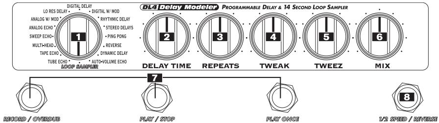 LINE 6 DL4 - Pilot's Handbook - 1
