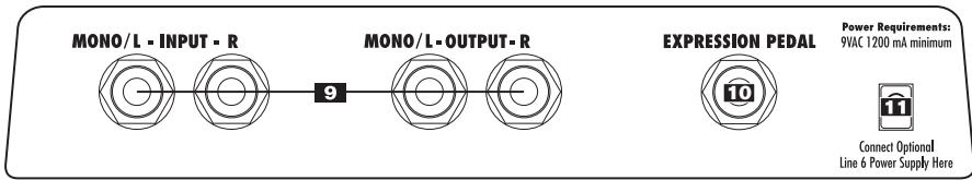 LINE 6 DL4 - LOOP SAMPLER - Using your switches - 1