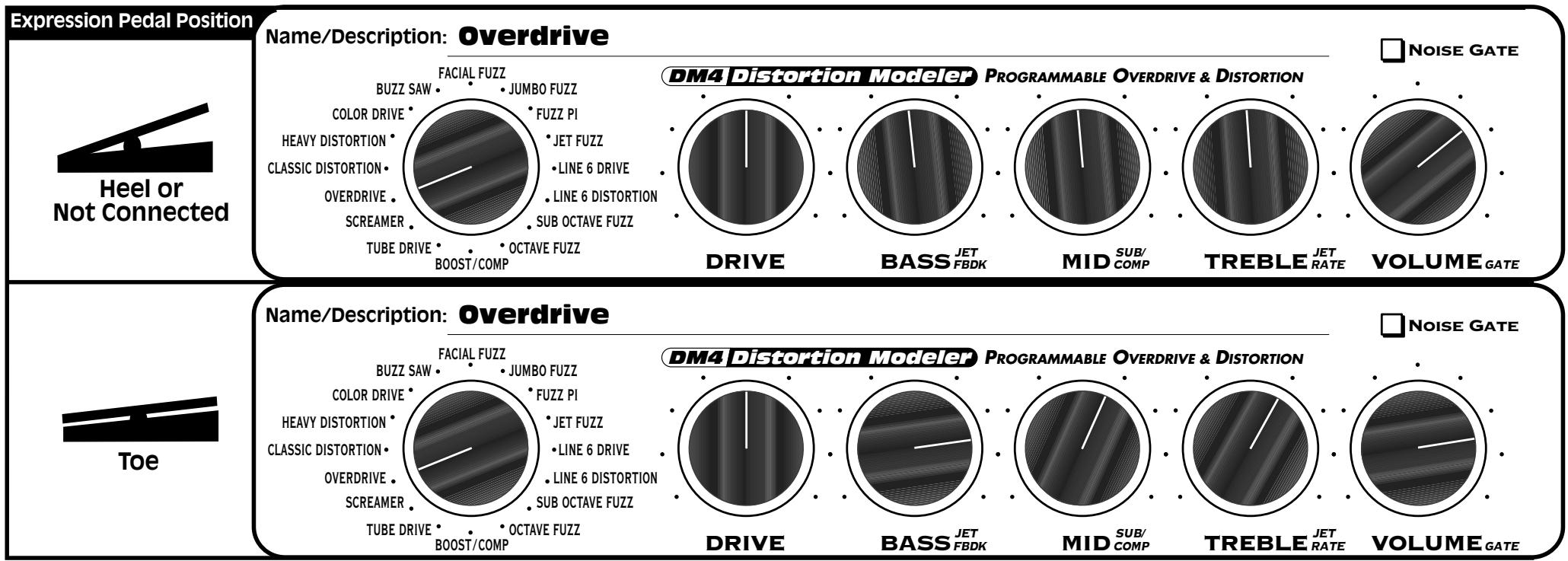 LINE 6 DM4 - DM4 Distortion Modeler - Effect Presets Reference Guide - 1