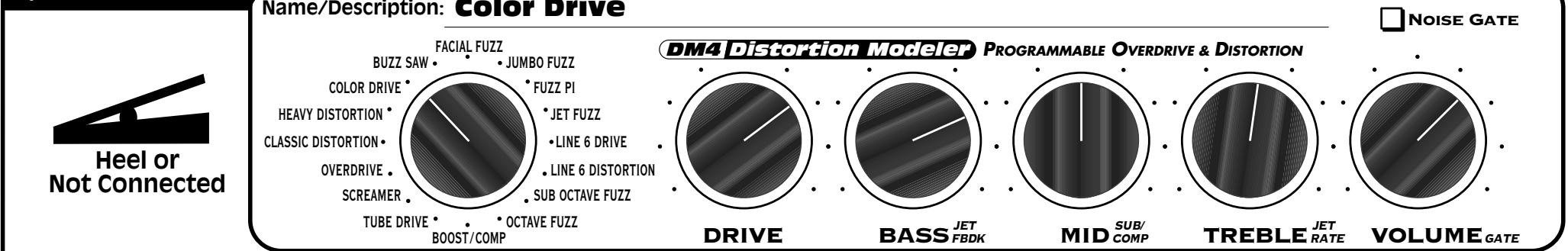 LINE 6 DM4 - DM4 Distortion Modeler - Effect Presets Reference Guide - 2