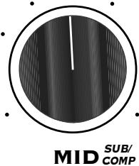 LINE 6 DM4 - DM4 Distortion Modeler - Effect Presets Reference Guide - 54