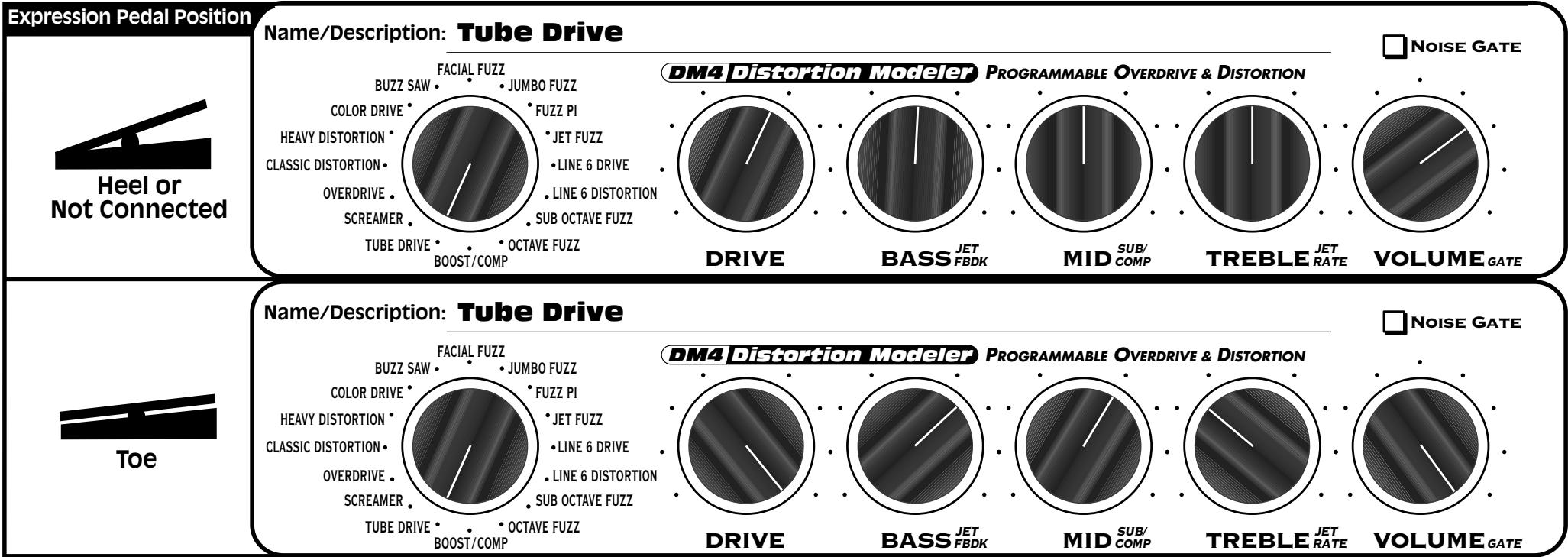 LINE 6 DM4 - DM4 Distortion Modeler - Effect Presets Reference Guide - 1