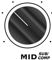 LINE 6 DM4 - DM4 Distortion Modeler - Effect Presets Reference Guide - 29
