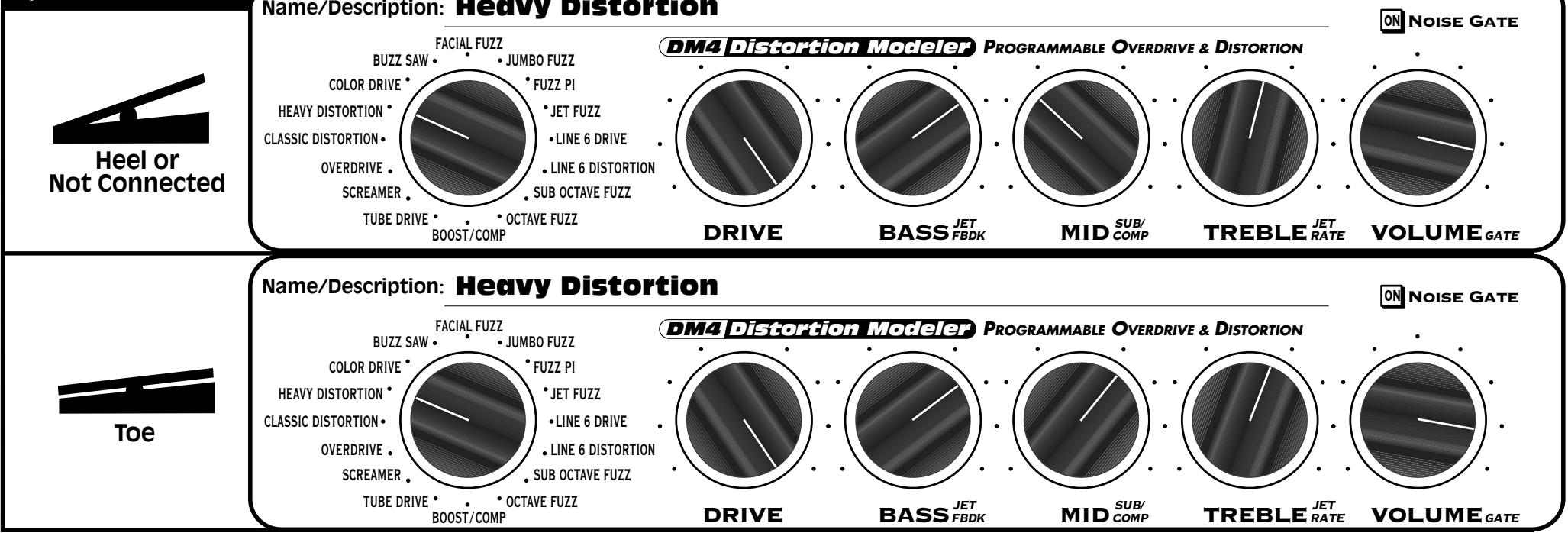 LINE 6 DM4 - DM4 Distortion Modeler - Effect Presets Reference Guide - 1