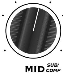 LINE 6 DM4 - DM4 Distortion Modeler - Effect Presets Reference Guide - 35