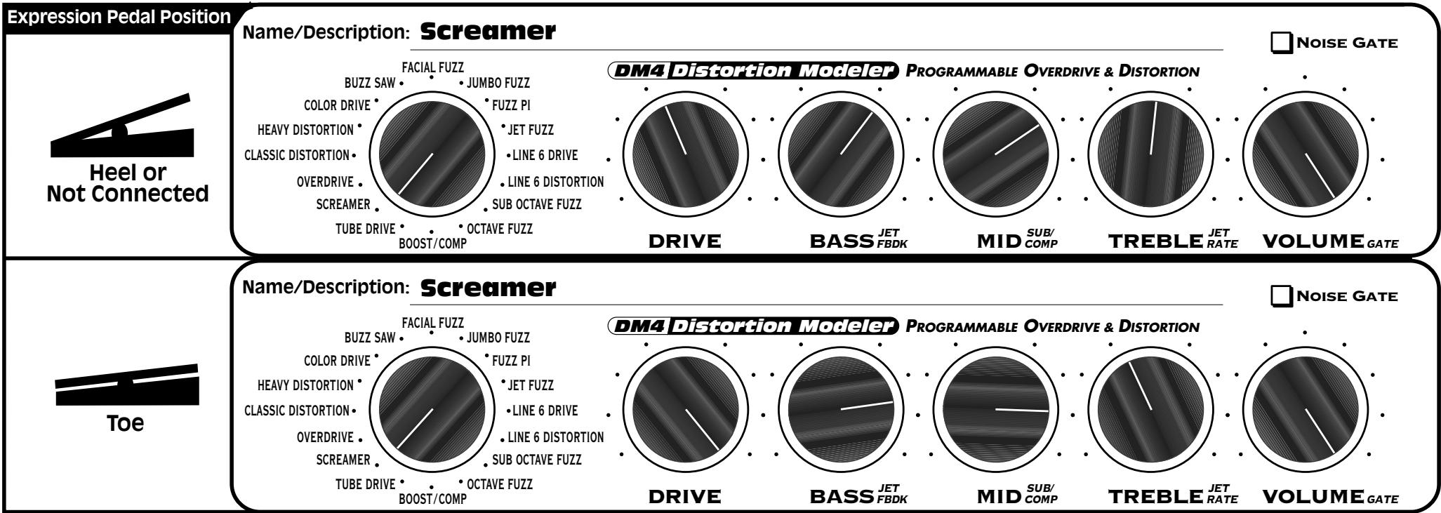 LINE 6 DM4 - DM4 Distortion Modeler - Effect Presets Reference Guide - 2