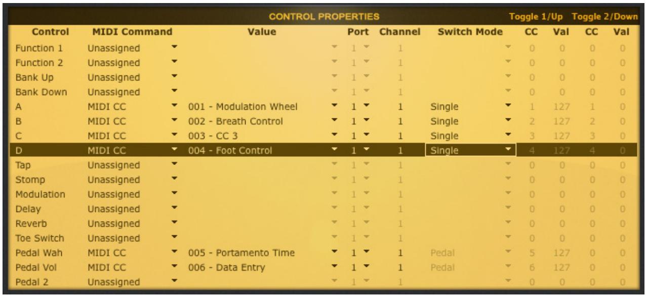LINE 6 FBV MKII SERIES CONTROLLER - FBV Control Assignment Configuration - 1