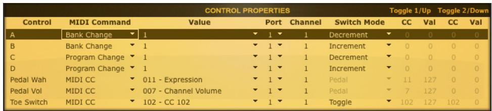 LINE 6 FBV MKII SERIES CONTROLLER - FBV Express MkII - 1