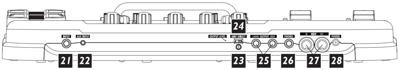 LINE 6 FLOOR POD PLUS - CONTROLS & CONNECTIONS - 2