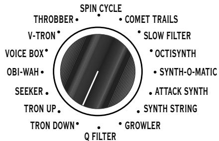 LINE 6 FM4 - FM4 Filter Modeler - Effect Presets Reference Guide - 9