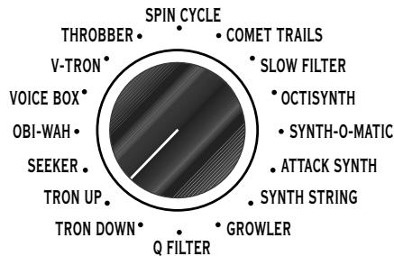 LINE 6 FM4 - FM4 Filter Modeler - Effect Presets Reference Guide - 16