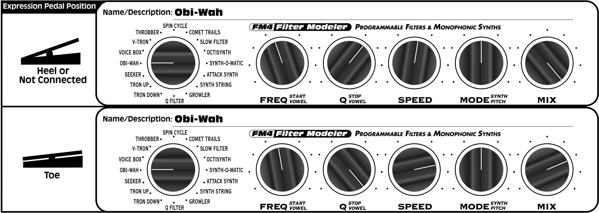 LINE 6 FM4 - FM4 Filter Modeler - Effect Presets Reference Guide - 2
