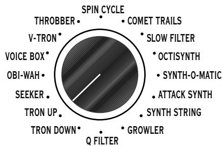 LINE 6 FM4 - FM4 Filter Modeler - Effect Presets Reference Guide - 22