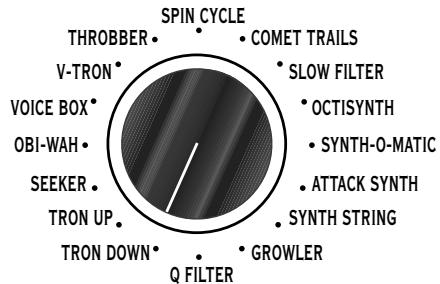 LINE 6 FM4 - FM4 Filter Modeler - Effect Presets Reference Guide - 2