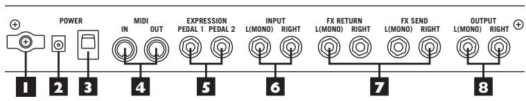 LINE 6 M13 STOMPBOX MODELER - Connexions de FACE arrière - 1