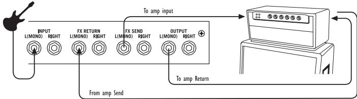 LINE 6 M13 STOMPBOX MODELER - Copie d'effets - 2