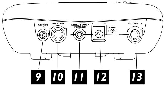 LINE 6 POCKET POD - RÉGLAGES ET CONNECTEURS - 2