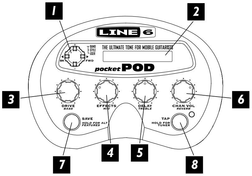 LINE 6 POCKET POD - RÉGLAGES ET CONNECTEURS - 1