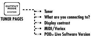 LINE 6 POD XT LIVE - EFFECTS - 4