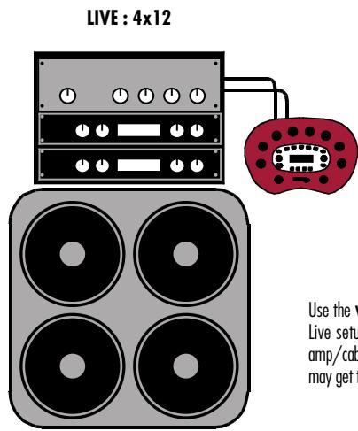 LINE 6 POD XT LIVE - THE "WHAT ARE YOU CONNECTED TO?" EDIT PAGE (see text pages for PODxt Pro details) - 2