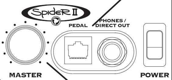 LINE 6 SPIDER II - Smart Control FX - 1