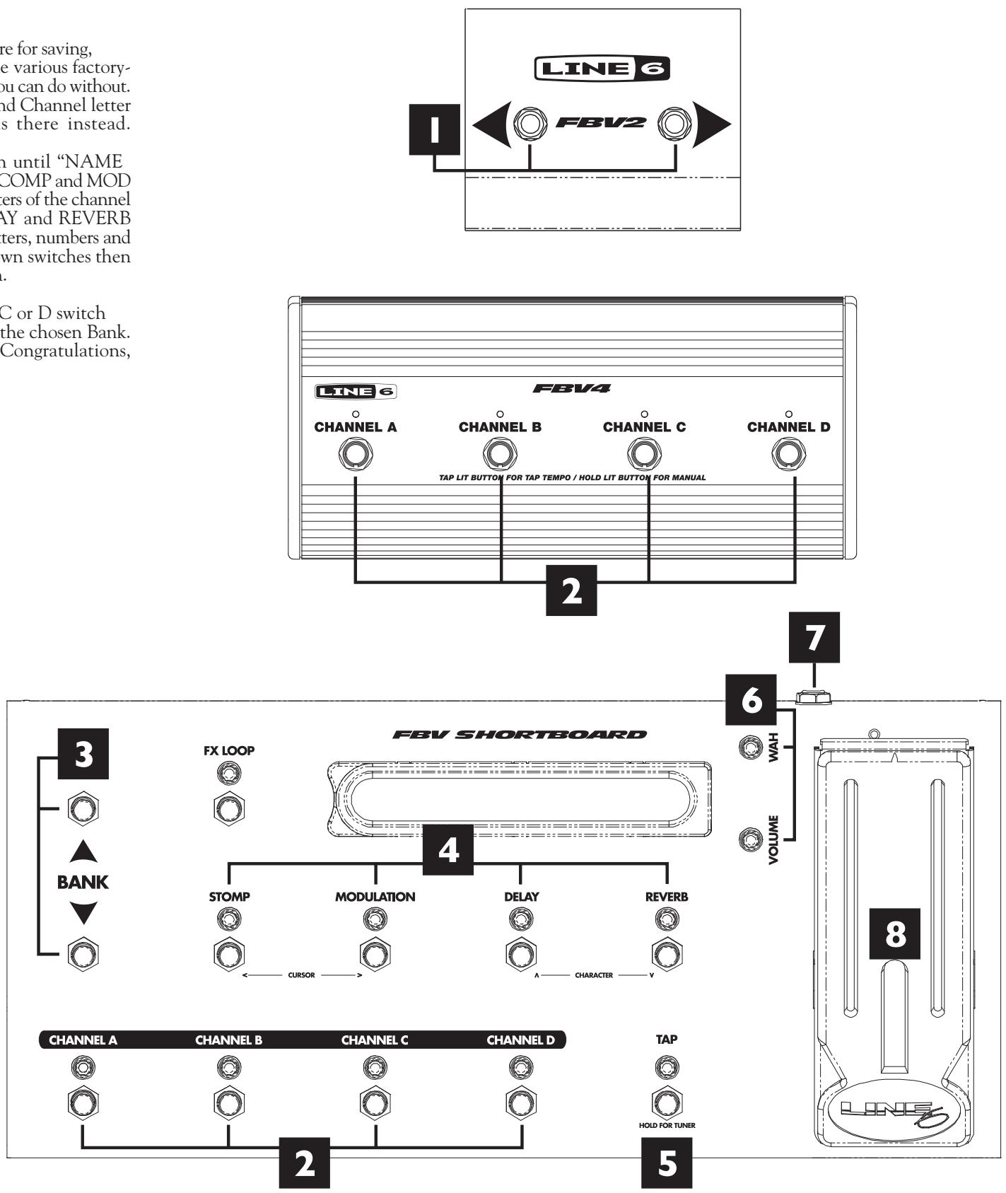 LINE 6 SPIDER II - Using Your Feet - 1
