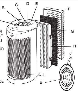 BIONAIRE BAP1415-CN - Figure 4 - 1