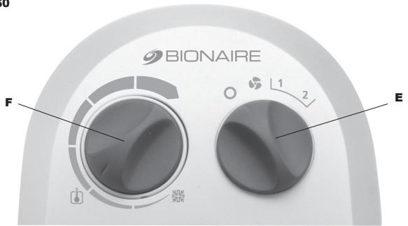 BIONAIRE BCH160 - BIONAIRE® - 4