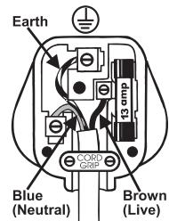 BIONAIRE BPH1515 - Applicable to U.K. and Ireland - 1