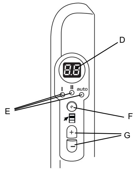 BIONAIRE BPH1515 - BPH1515 - 2
