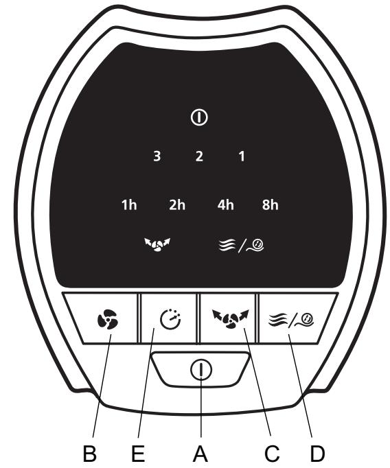 BIONAIRE BT150R - BT150R - 4