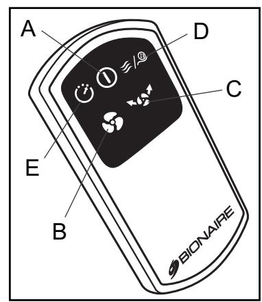 BIONAIRE BT150R - BT150R - 3