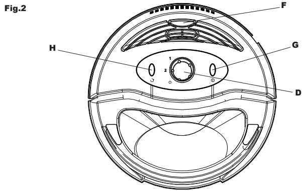 BIONAIRE BWM5251 - INSTRUCTION MANUAL - 2